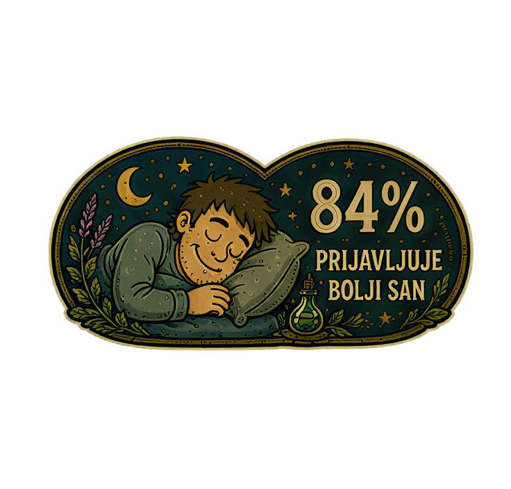 Potvrđeno